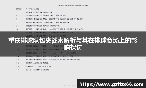 重庆排球队包夹战术解析与其在排球赛场上的影响探讨