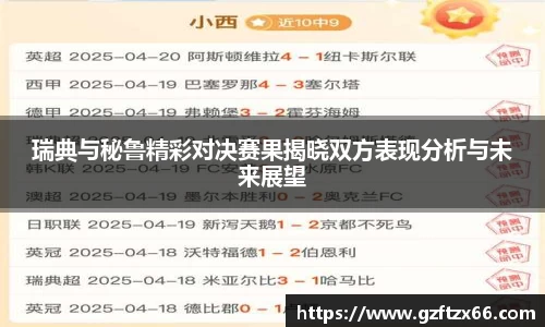 瑞典与秘鲁精彩对决赛果揭晓双方表现分析与未来展望